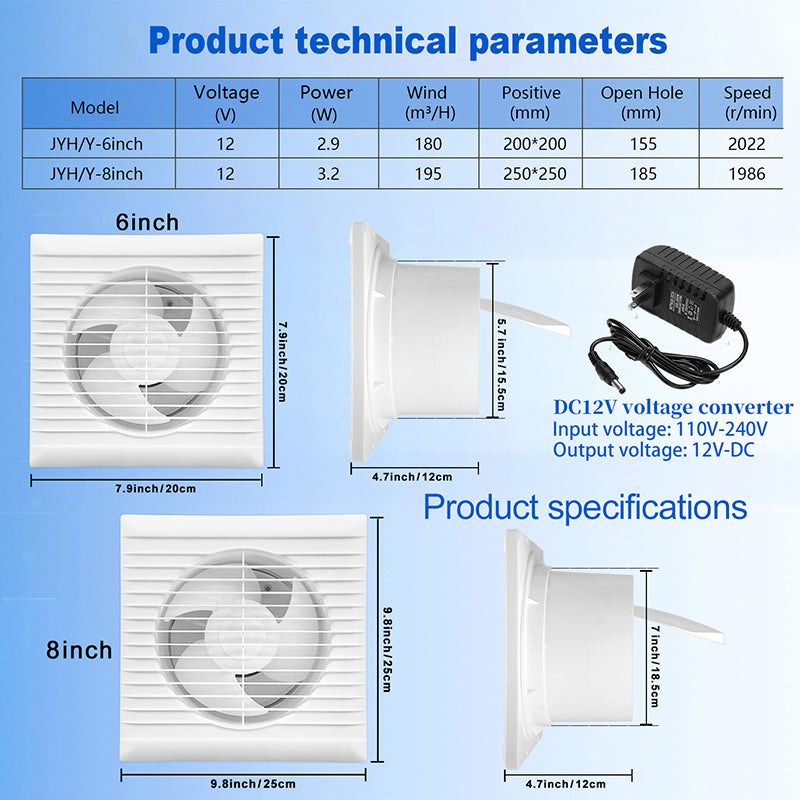 Solar Photovoltaic DC 12v Round Ventilation Exhaust Fan