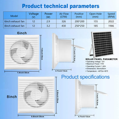 Solar Photovoltaic DC 12v Round Ventilation Exhaust Fan