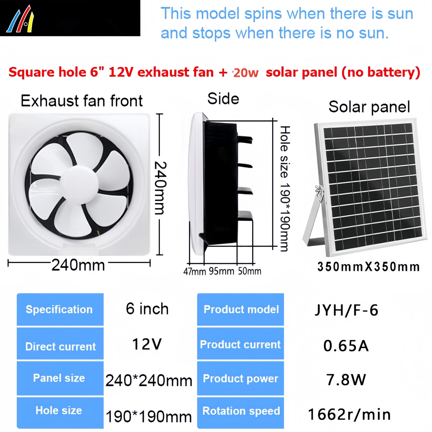 Solar Photovoltaic DC 12v Square Exhaust Fan ventilation