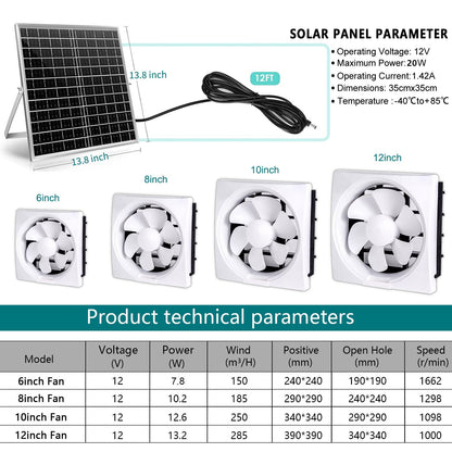 Solar Photovoltaic DC 12v Square Exhaust Fan ventilation