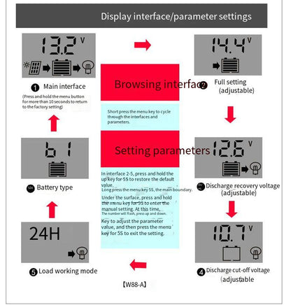 Solar energy 12v/24V lithium battery/lead-acid battery universal intelligent controller
